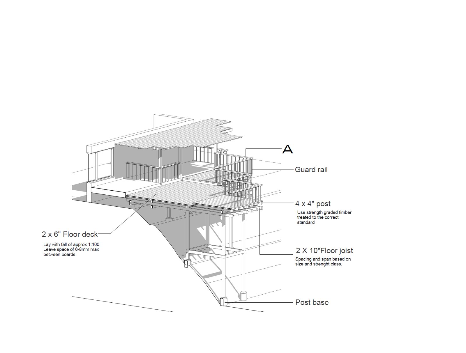 RANDOM PROJECTS — 3D structural deck detail drawing